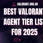 Best Valorant Agent Tier List for Competitive Play in 2025